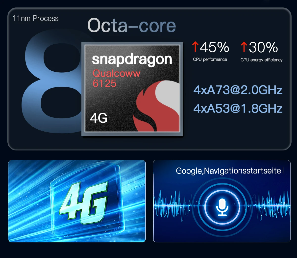 Android 14 Autoradio für BMW 2er F45 F46 2013-2019 NBT EVO System Autoradio Multimedia Android Auto Navigation GPS – Bild 2