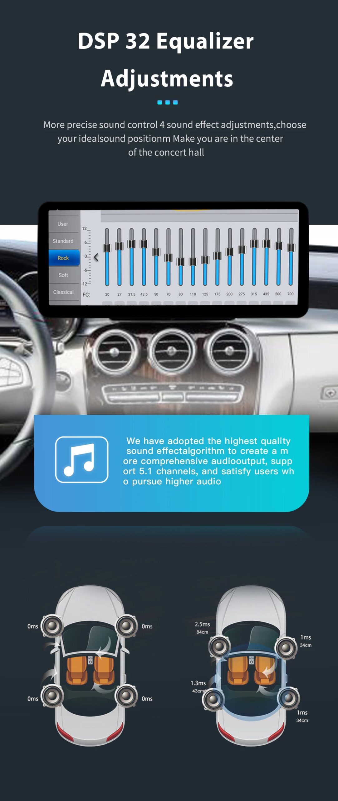 Carplay Android 14 Snapdragon 2015 Autoradio für Mercedes Benz C-Klasse W205 Glc Klasse x253 W446 2013-2017 Multimedia 4g GPS Navi