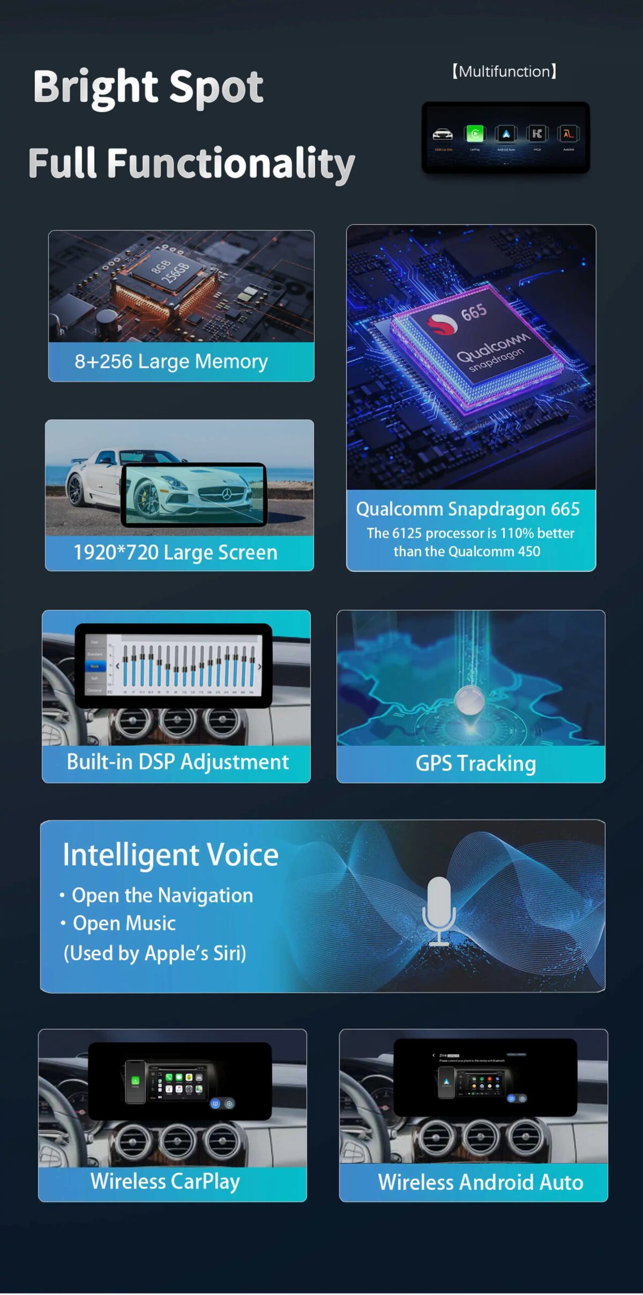 Carplay Android 14 Snapdragon 2015 Autoradio für Mercedes Benz C-Klasse W205 Glc Klasse x253 W446 2013-2017 Multimedia 4g GPS Navi