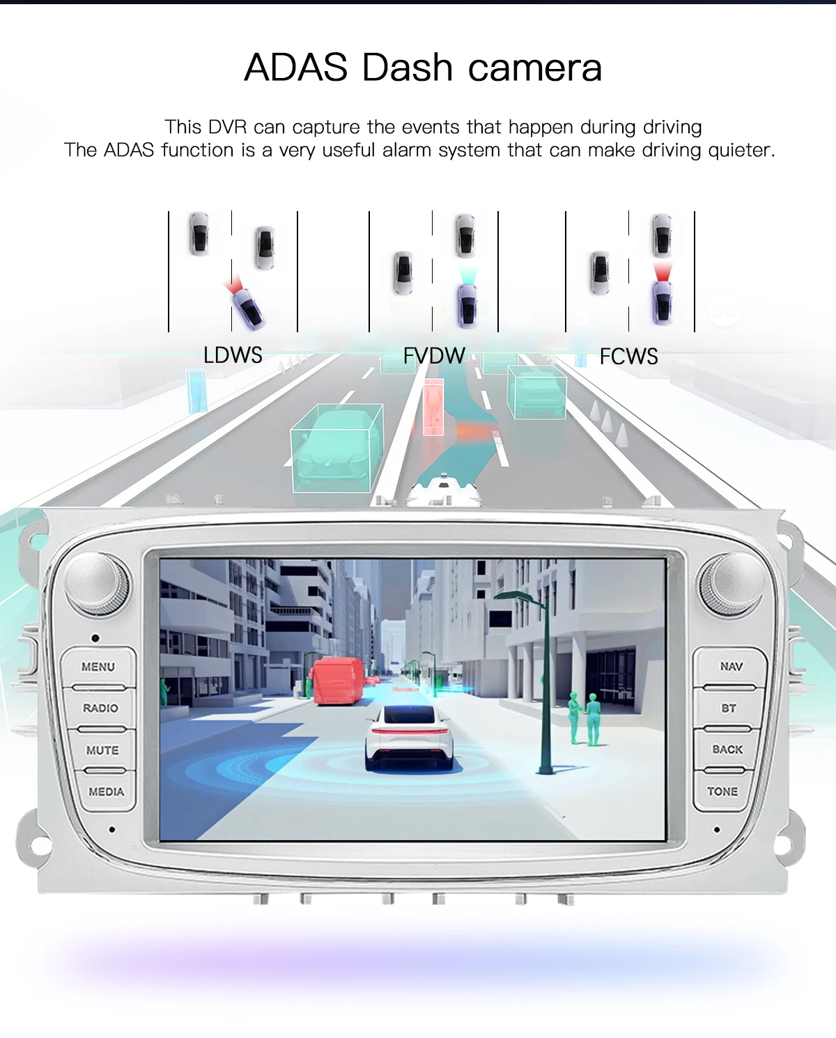 Uckazy 2 din android 14 autoradio für ford focus 2 3 4 mk2 kuga mondeo fiesta transit verbinden S-C max multimedia stereo headunit