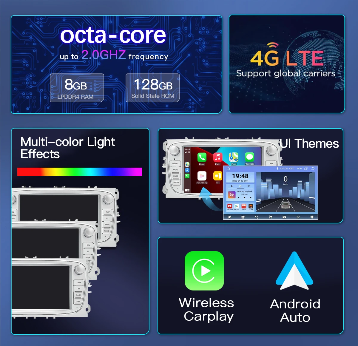 Uckazy 2 din android 14 autoradio für ford focus 2 3 4 mk2 kuga mondeo fiesta transit verbinden S-C max multimedia stereo headunit