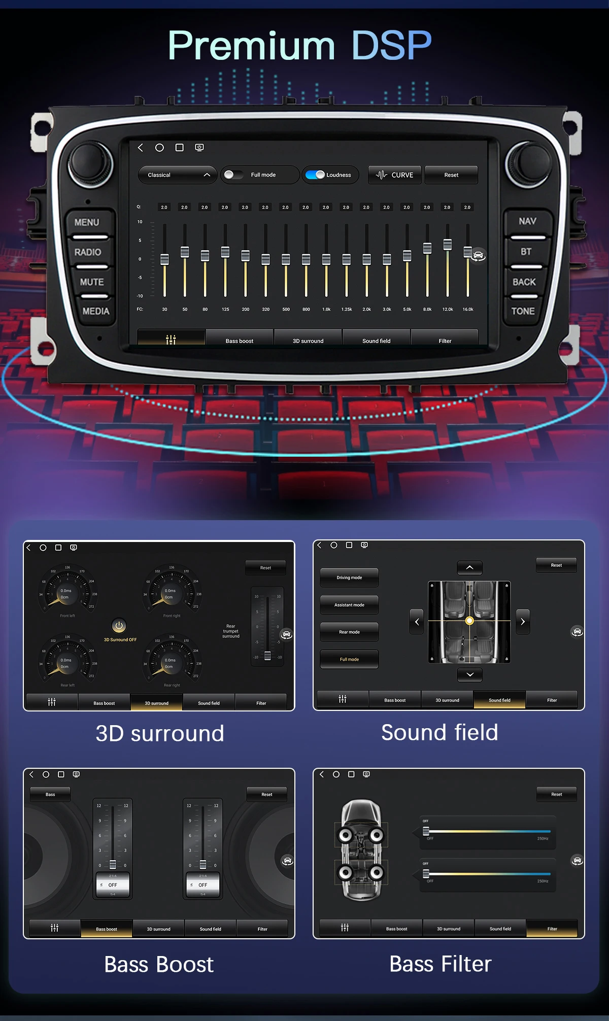 Uckazy Android 14 Autoradio für Ford Focus 2 3 4 MK2 Kuga Mondeo Fiesta Transit Connect S-C MAX Multimedia Stereo HeadUnit