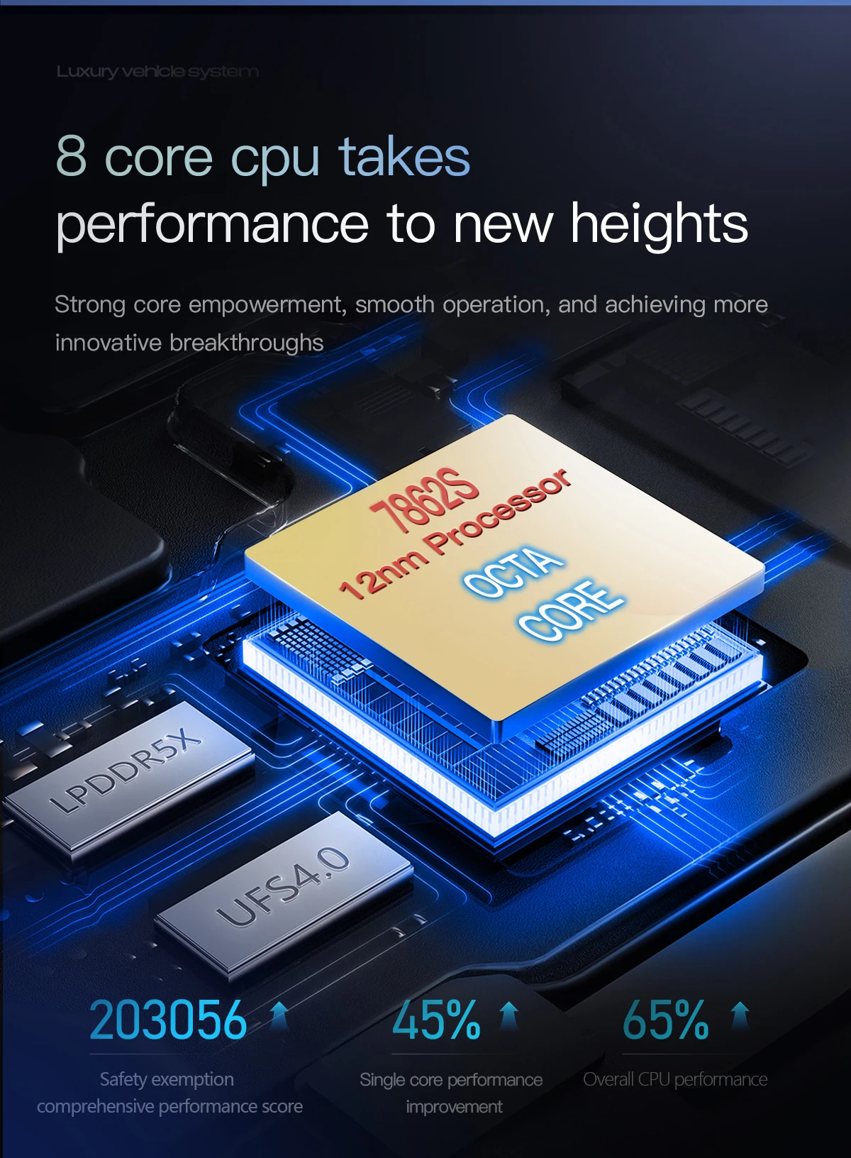 Uckazy Android 14 Autoradio für Ford Focus 2 3 4 MK2 Kuga Mondeo Fiesta Transit Connect S-C MAX Multimedia Stereo HeadUnit