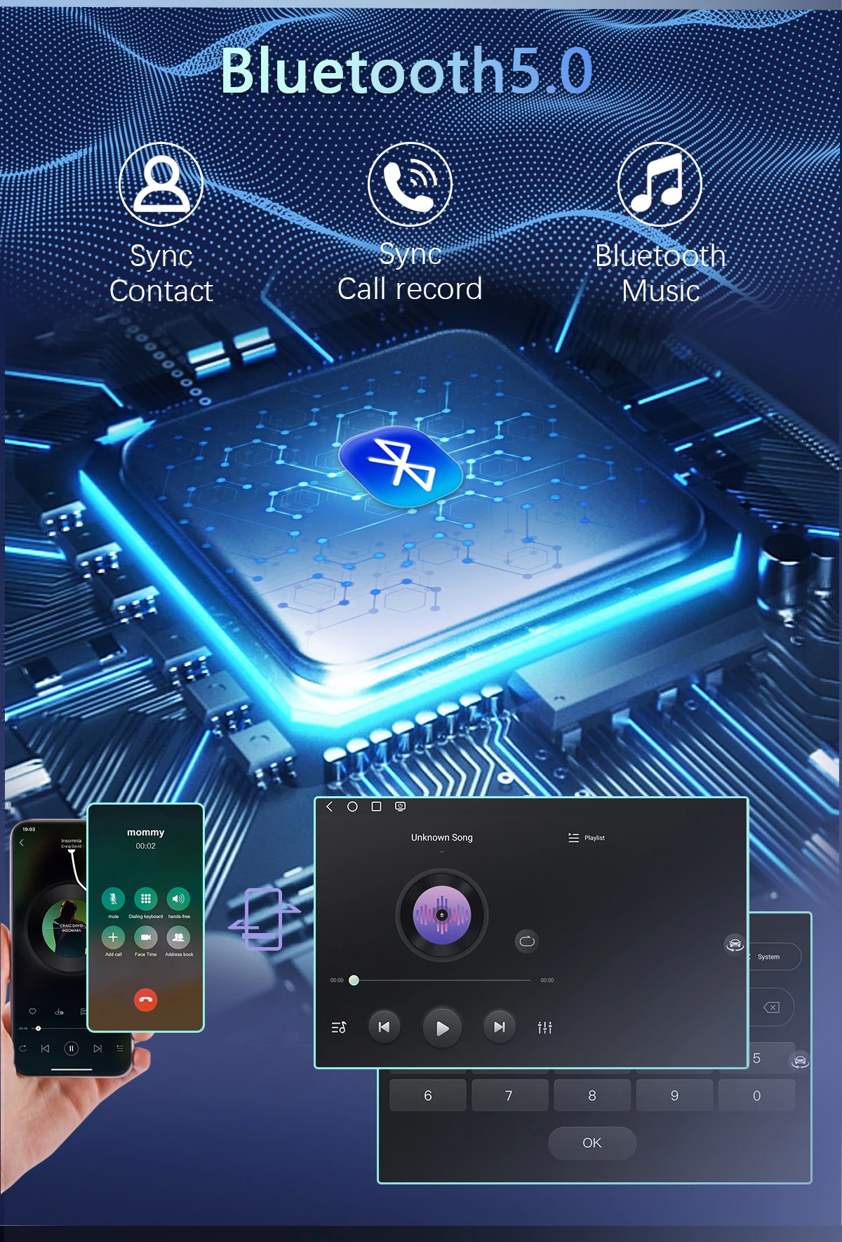 Uckazy Android 14 Autoradio für Ford Focus 2 3 4 MK2 Kuga Mondeo Fiesta Transit Connect S-C MAX Multimedia Stereo HeadUnit