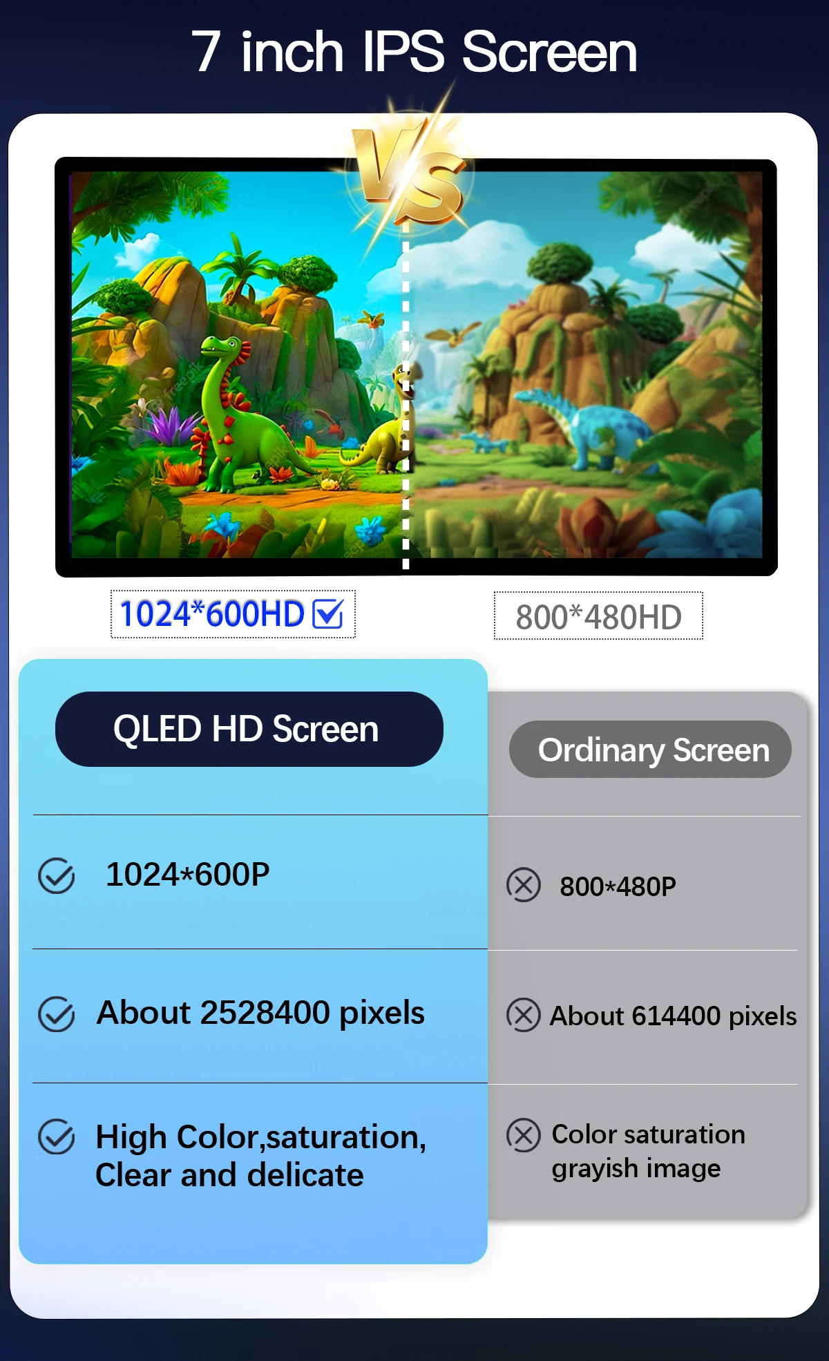 Uckazy Android 14 Autoradio für Ford Focus 2 3 4 MK2 Kuga Mondeo Fiesta Transit Connect S-C MAX Multimedia Stereo HeadUnit