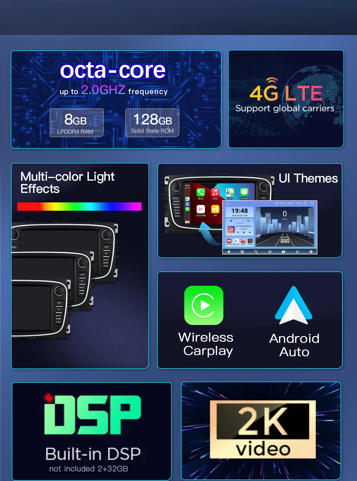 Uckazy Android 14 Autoradio für Ford Focus 2 3 4 MK2 Kuga Mondeo Fiesta Transit Connect S-C MAX Multimedia Stereo HeadUnit