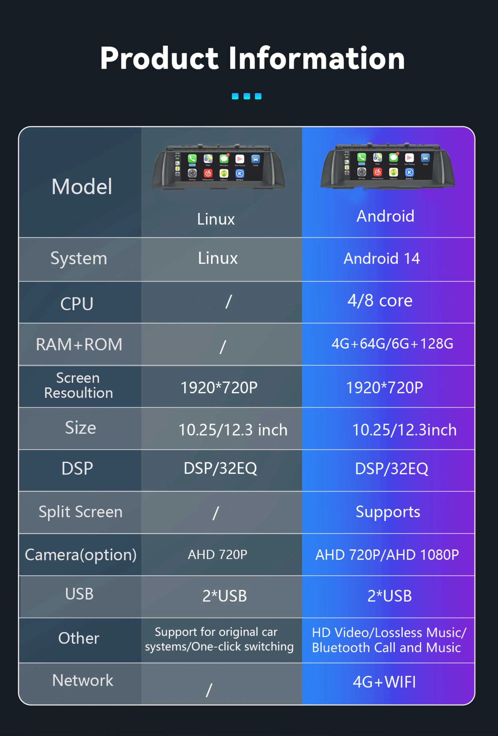 Uckazy 2 din android 14 autoradio für bmw 5 series f10 f11 2013-2016 cic nbt multimedia auto bildschirm gps navigation audio carplay Uckazy 2 din android 14 autoradio für bmw 5 series f10 f11 2013-2016 cic nbt multimedia auto bildschirm gps navigation audio carplay