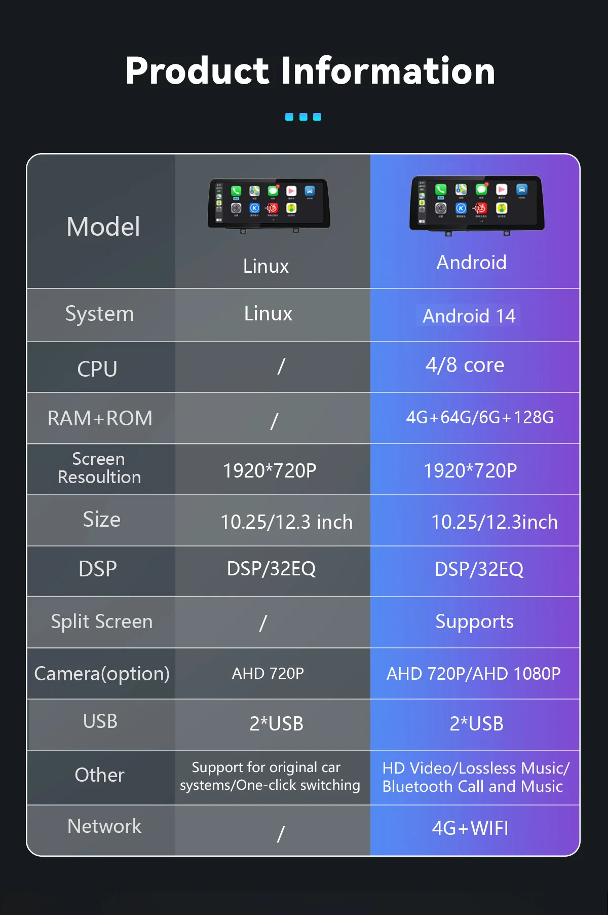 Uckazy Wireless CarPlay für BMW 2er F45 F46 2013-2019 NBT EVO System Autoradio Multimedia Android Auto Navigation GPS