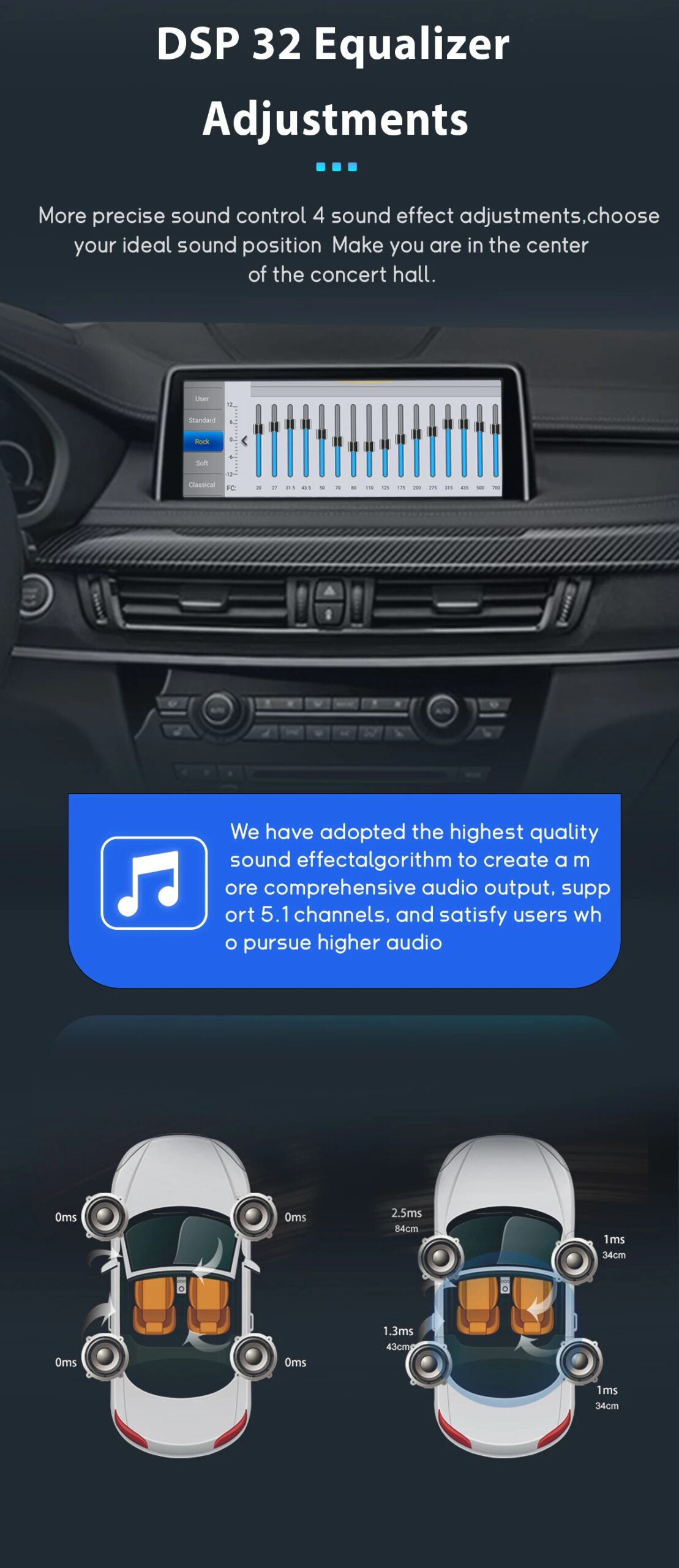 Uckazy Wireless CarPlay für BMW 2er F45 F46 2013-2019 NBT EVO System Autoradio Multimedia Android Auto Navigation GPS