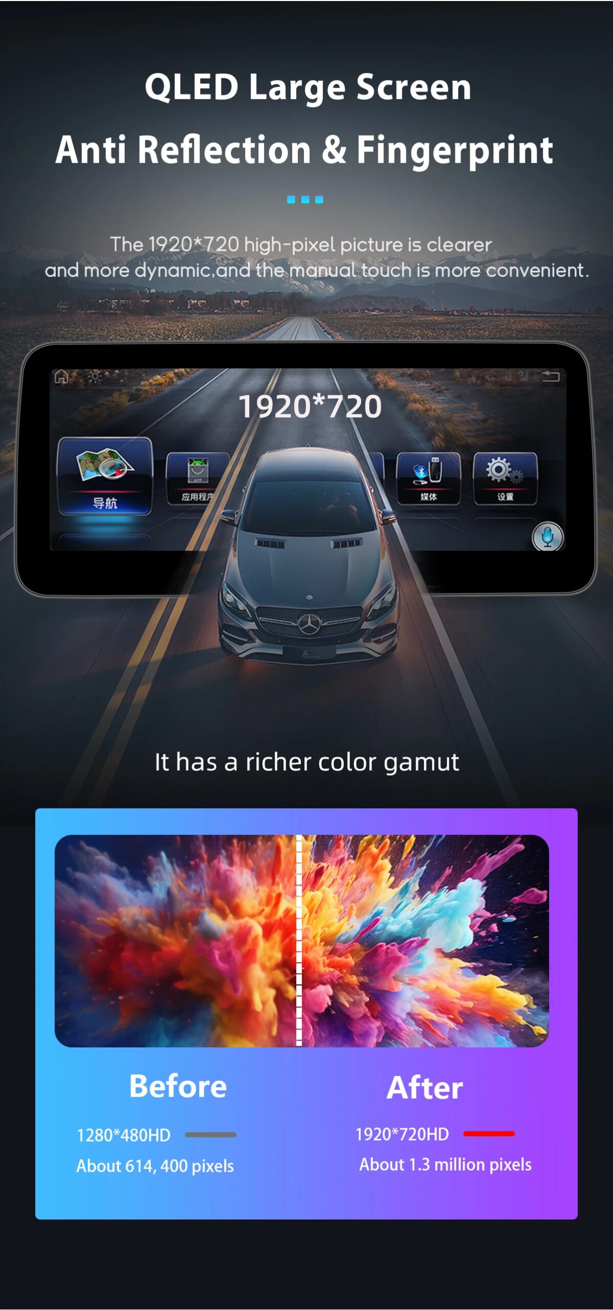 Uckazy Wireless CarPlay für BMW 2er F45 F46 2013-2019 NBT EVO System Autoradio Multimedia Android Auto Navigation GPS