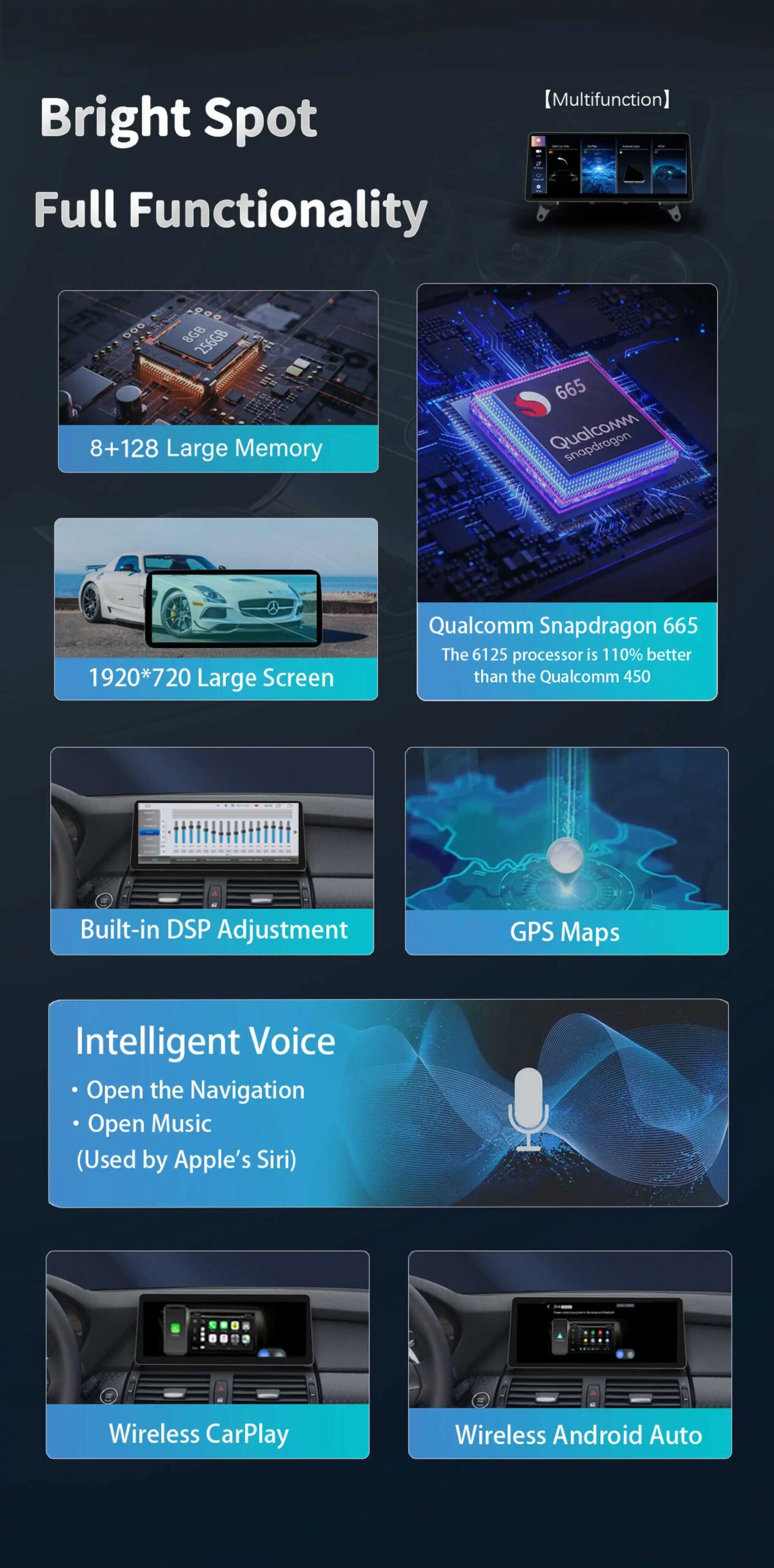 12,3 Zoll Linux/Qualcomm 665 Android 14 Auto Wireless CarPlay Auto Stereo für BMW X5 E70 F15 X6 E71 F16 2007-2013 Radio Bildschirm