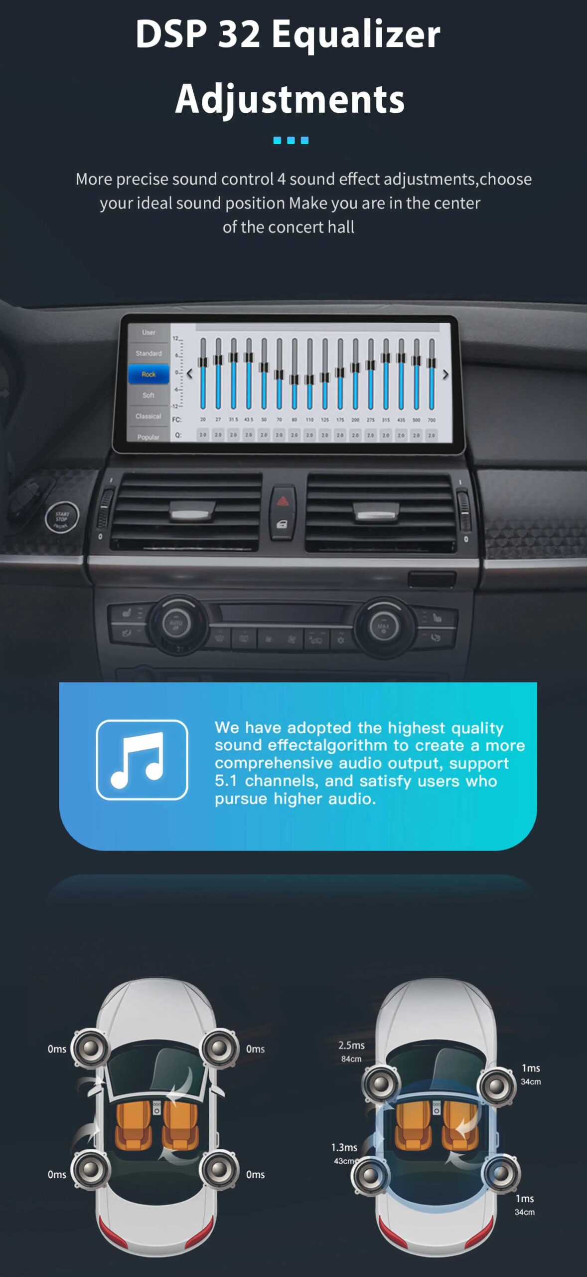 12,3 Zoll Linux/Qualcomm 665 Android 14 Auto Wireless CarPlay Auto Stereo für BMW X5 E70 F15 X6 E71 F16 2007-2013 Radio Bildschirm