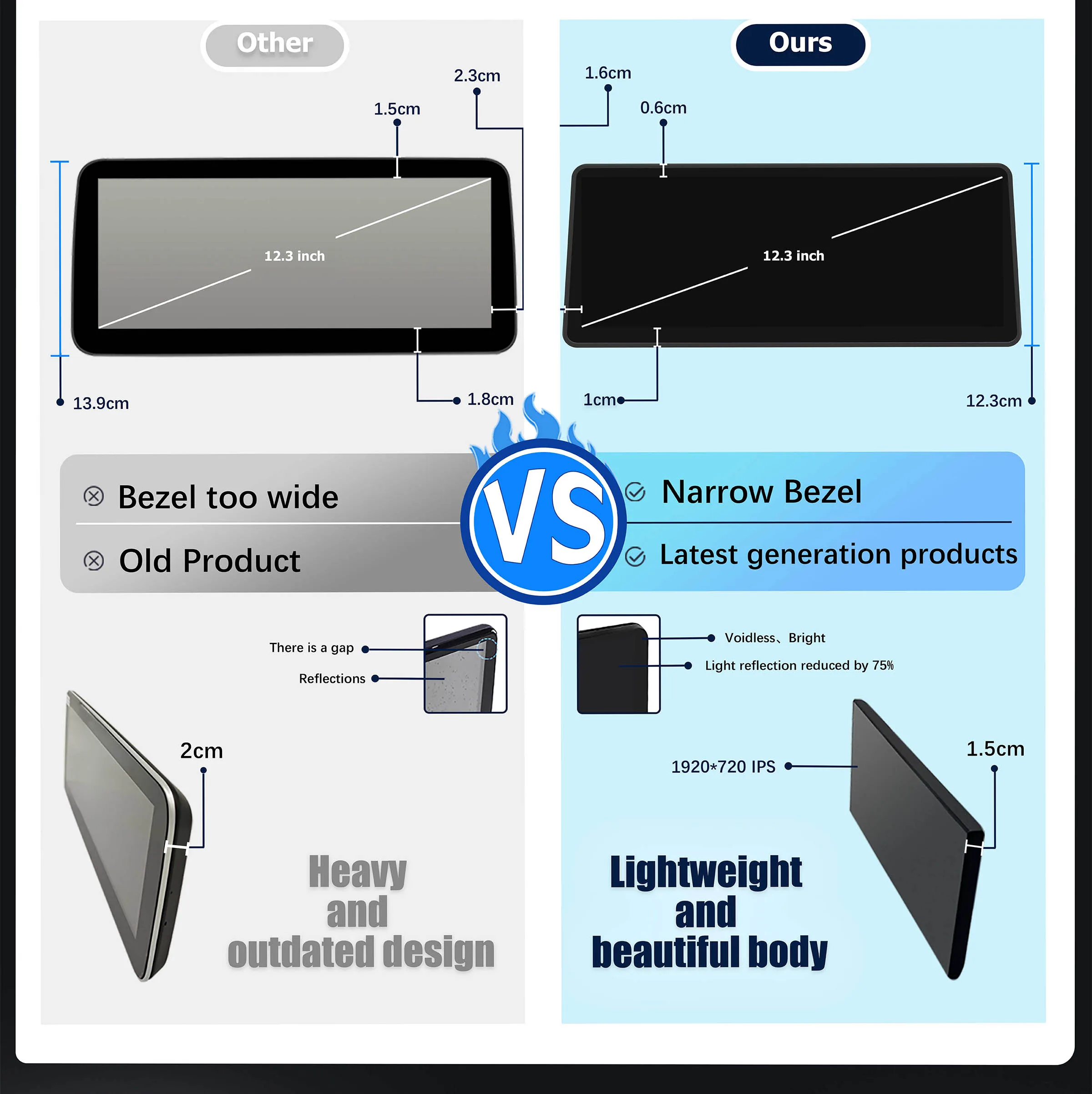 12,3 Zoll Linux/Qualcomm 665 Android 14 Auto Wireless CarPlay Auto Stereo für BMW X5 E70 F15 X6 E71 F16 2007-2013 Radio Bildschirm
