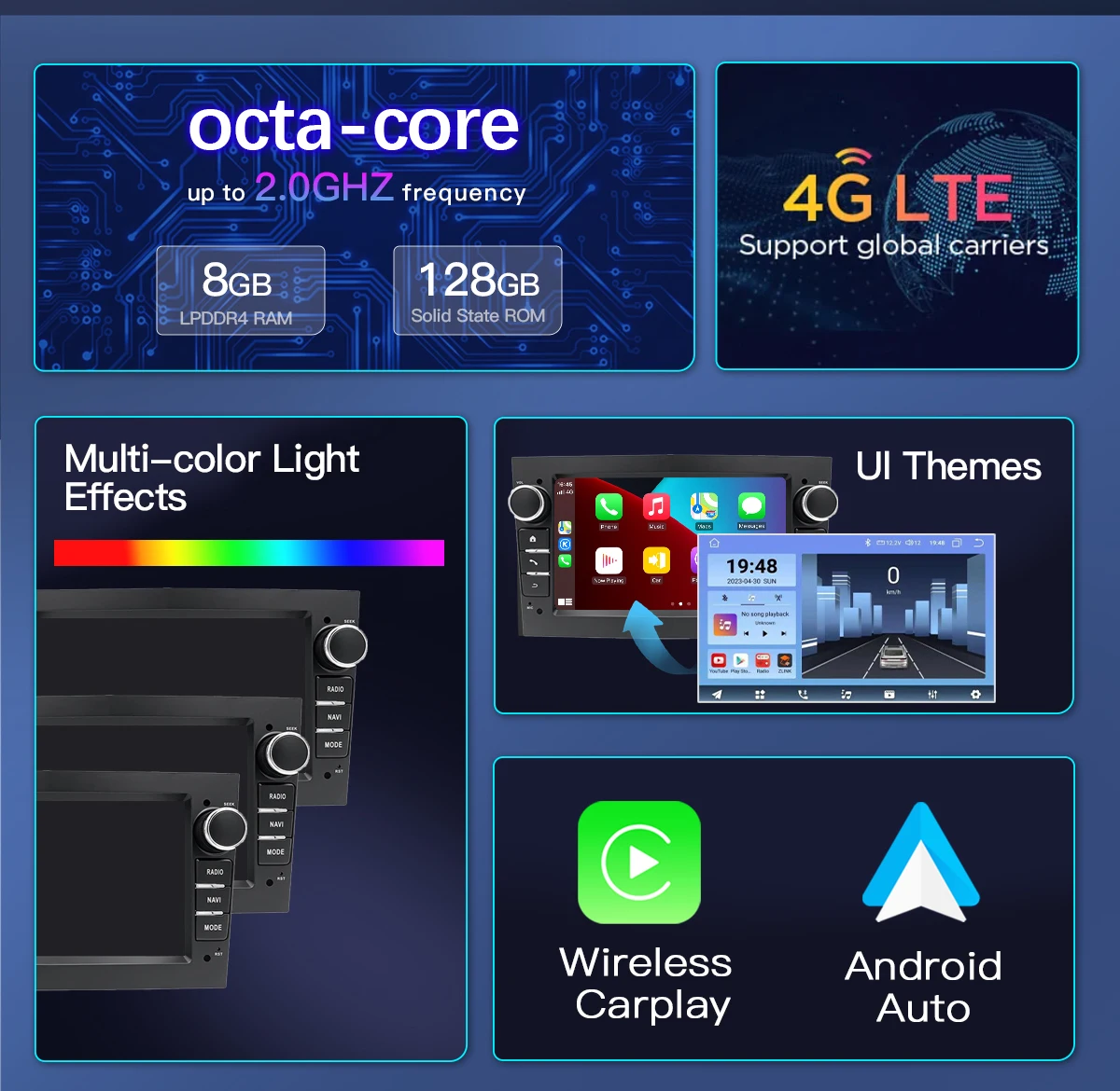 Android Autoradio für Opel Astra H G J Zafira B Corsa C D Antara Vectra Vivaro GPS RDS DSP 4G CarPlay Autoradio – Bild 4