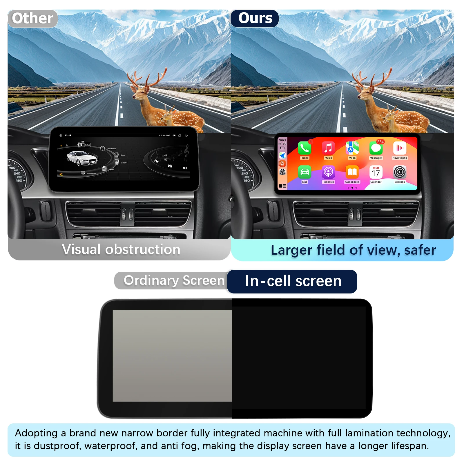 Uckazy 12,3 Zoll Wireless CarPlay Multimedia Ultradünner Bildschirm Android Auto Für Audi A4 A4L B8 A5 2009-2016 Airplay Autolink Funktion