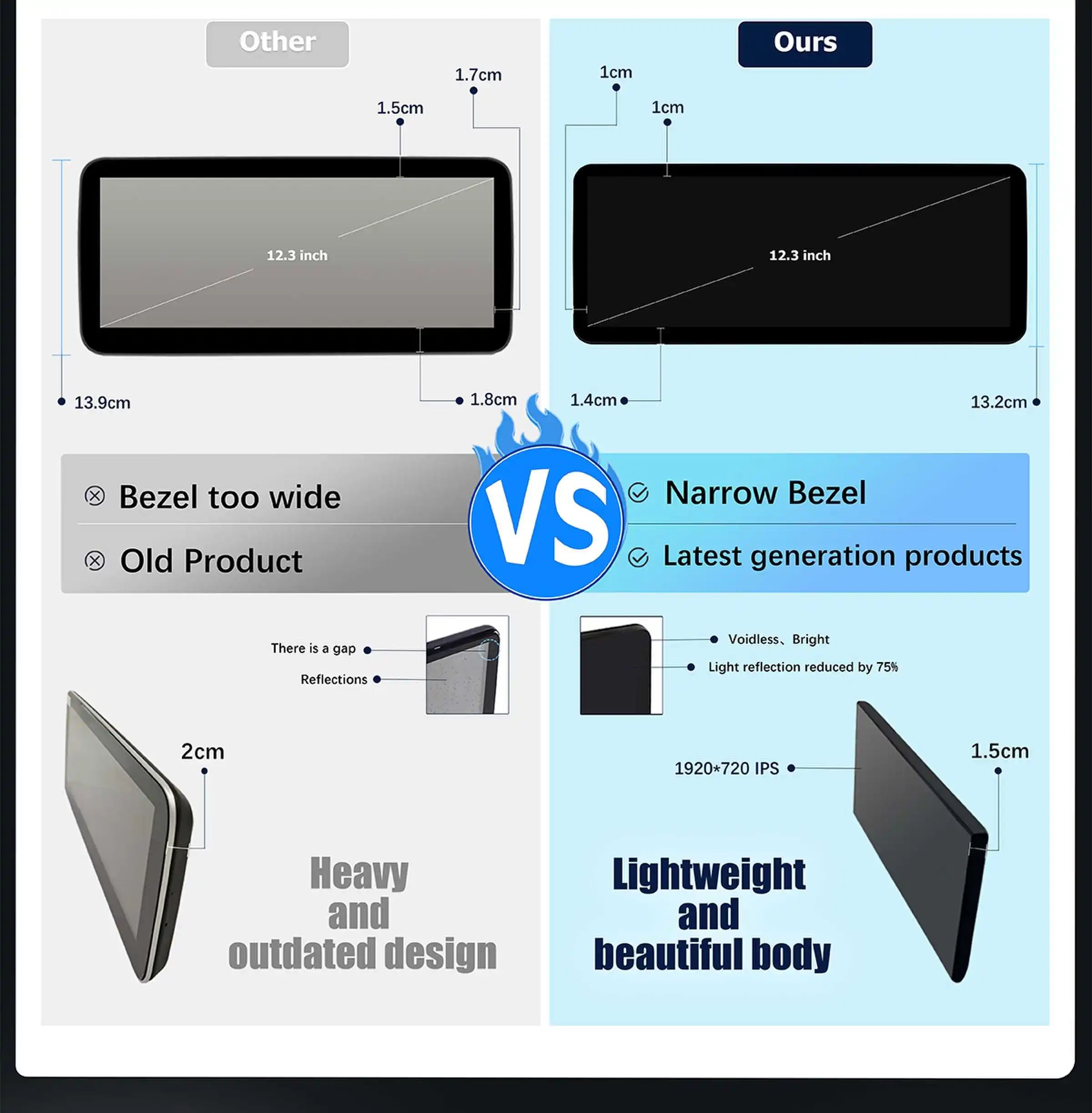 8 Core Android 14 Snapdragon 2011 Autoradio für Mercedes-Benz W246 2013-2017 Wireless Carplay Multimedia Stereo GPS Navigation