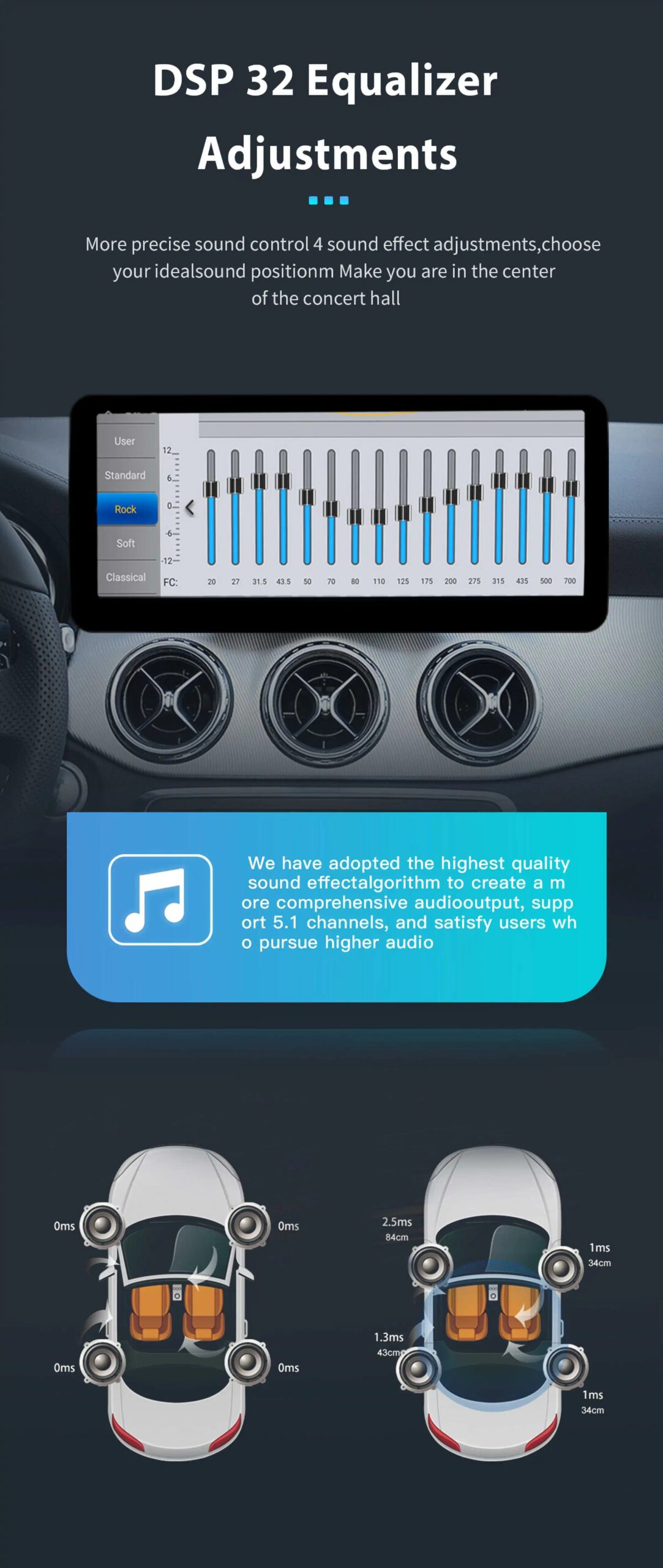 8 Core Android 14 Snapdragon 2011 Autoradio für Mercedes-Benz W246 2013-2017 Wireless Carplay Multimedia Stereo GPS Navigation