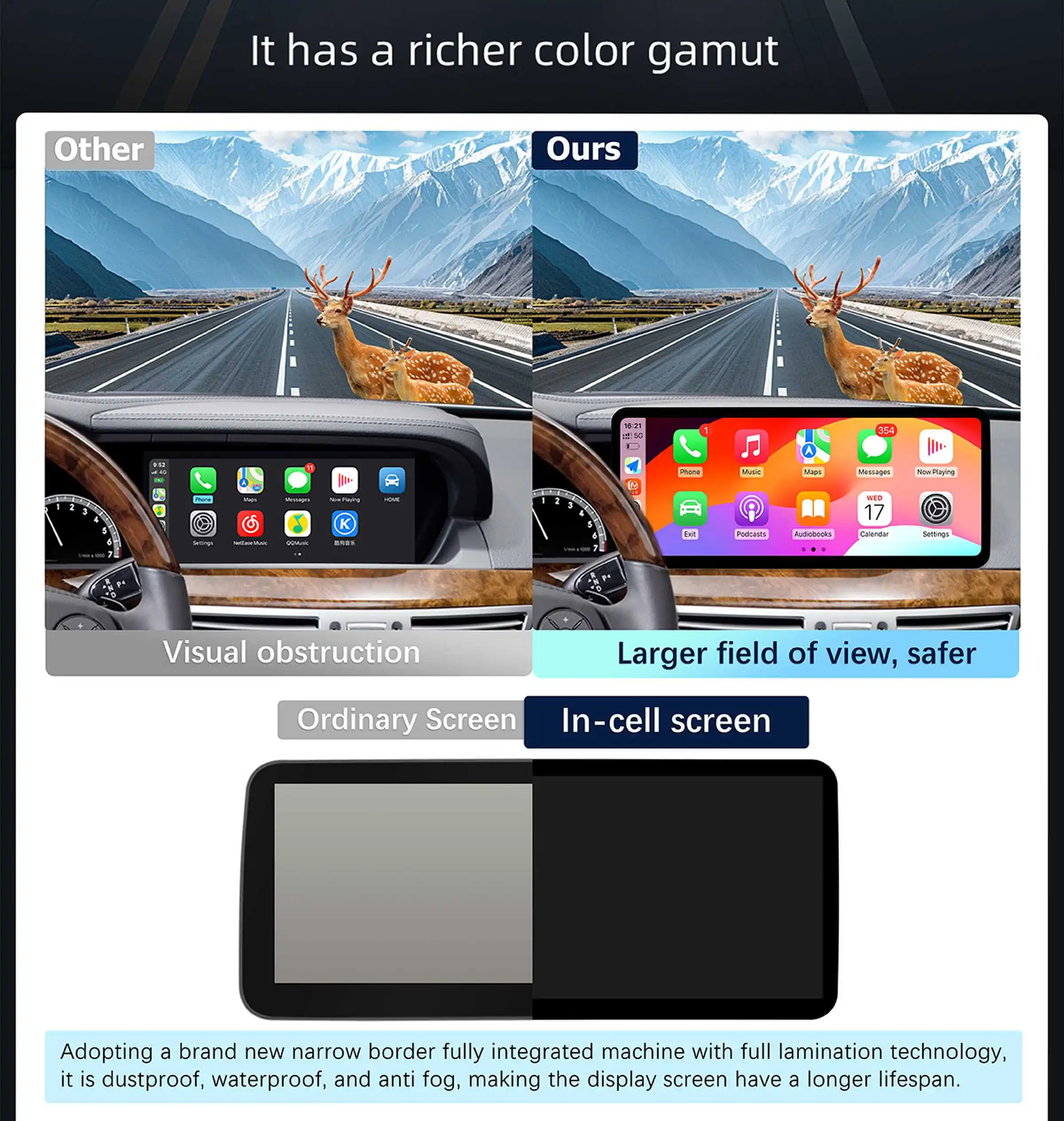 8 Core Android 14 Snapdragon 2011 Autoradio für Mercedes-Benz W246 2013-2017 Wireless Carplay Multimedia Stereo GPS Navigation