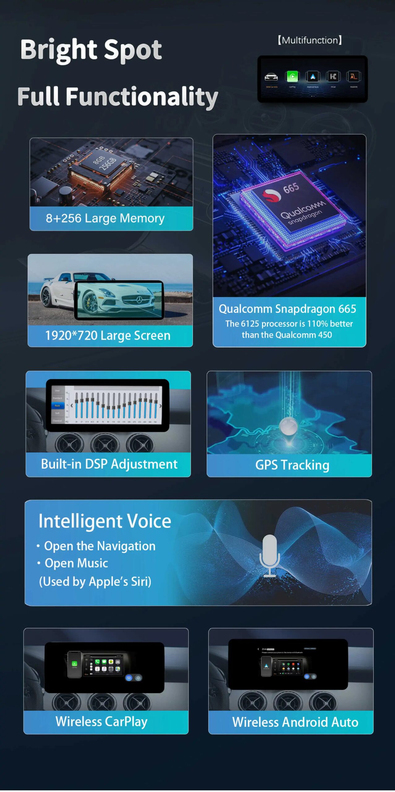 8 Core Android 14 Snapdragon 2011 Autoradio für Mercedes-Benz W246 2013-2017 Wireless Carplay Multimedia Stereo GPS Navigation