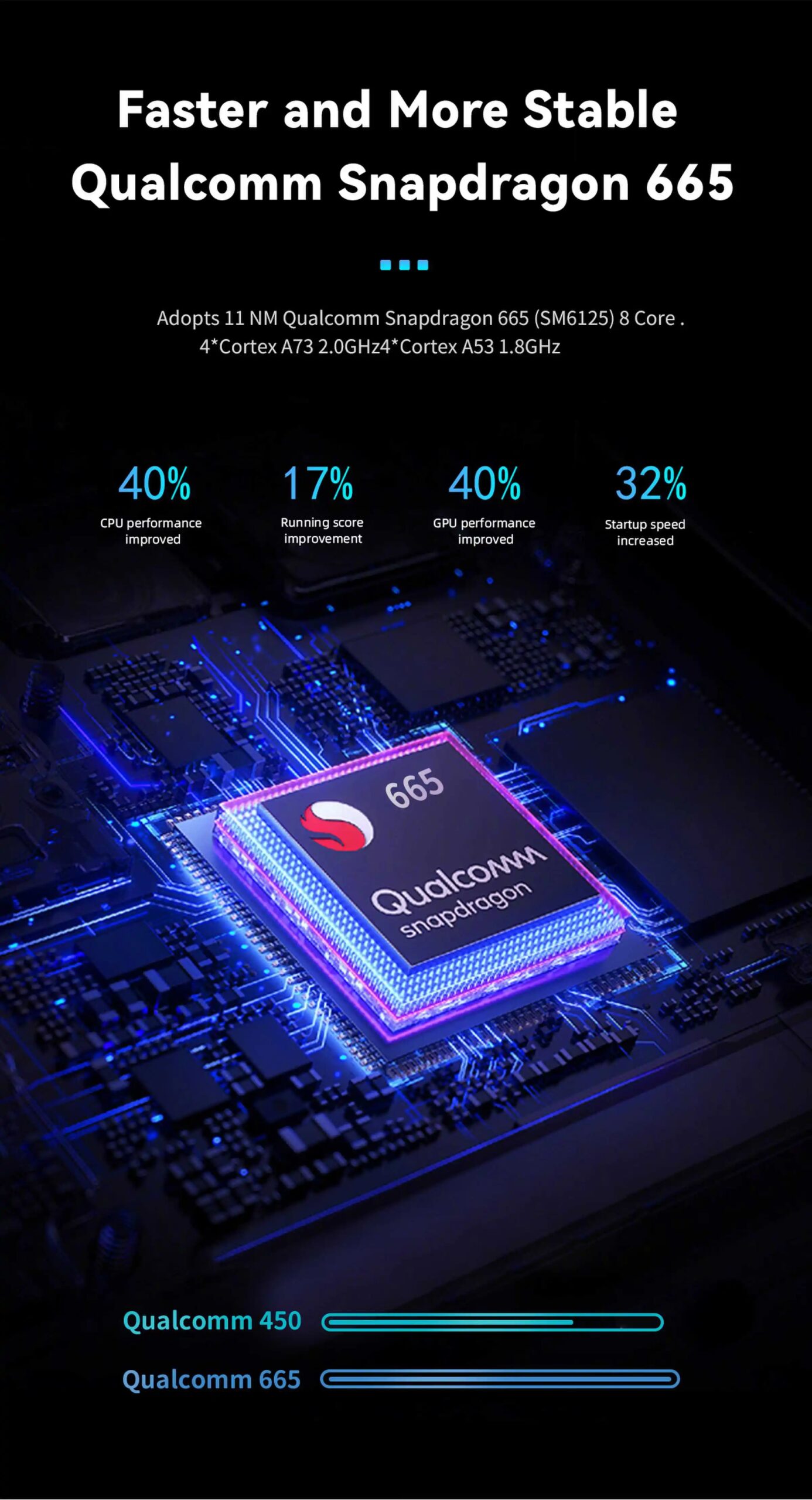 8 Core Android 14 Snapdragon 2011 Autoradio für Mercedes-Benz W246 2013-2017 Wireless Carplay Multimedia Stereo GPS Navigation