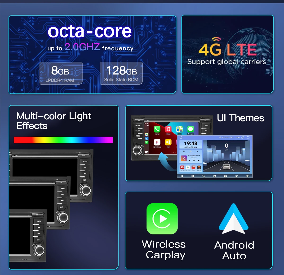 2 din android 14 autoradio für audi a4 b6 b7 s4 b7 b6 rs4 sitz exeo 2012-2015 rs4 b7 radio 2014-2018 multimedia gps audio stereo