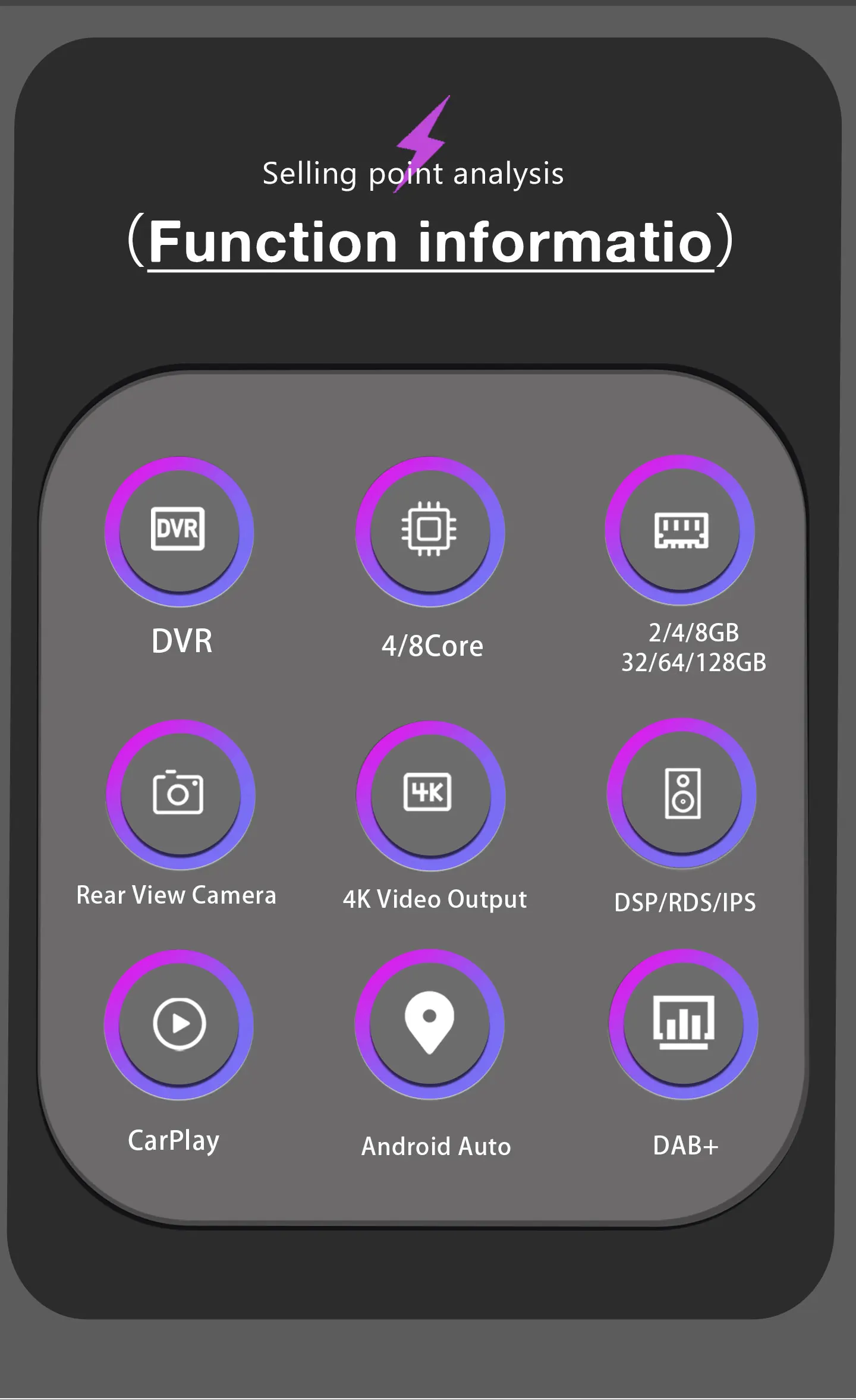 Fabrikpreis Universalrahmen Android 14 Autoradio für Mazda 6 2007-2012 CarPlay Android Auto GPS Navigation 4G WiFi Bluetooth DSP RDS SWC Multimedia-Bildschirm-Player High-Definition-Display