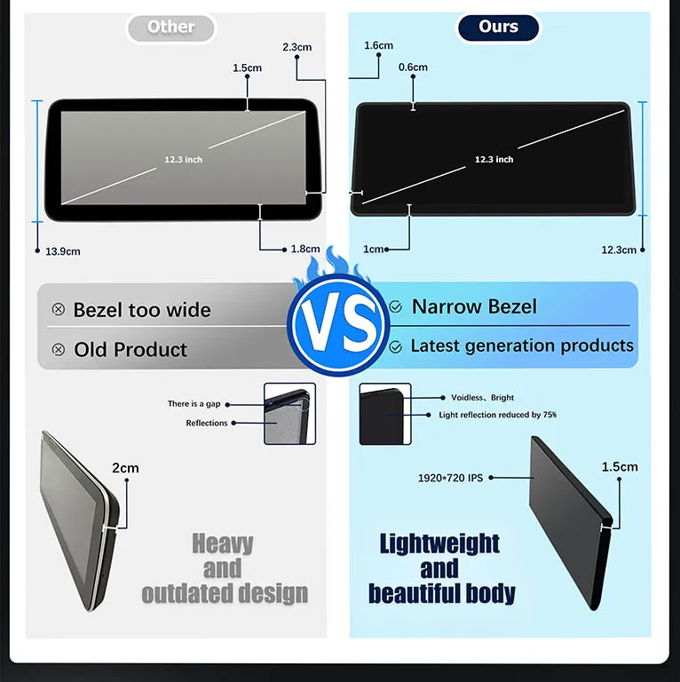 Uckazy 15,8 Touchscreen Auto Radio Multimedia Video Player Für BMW 5er F07 GT 2010-2018 CIC NBT Navigation GPS Android AUTO Drahtlose CarPlay WIFI