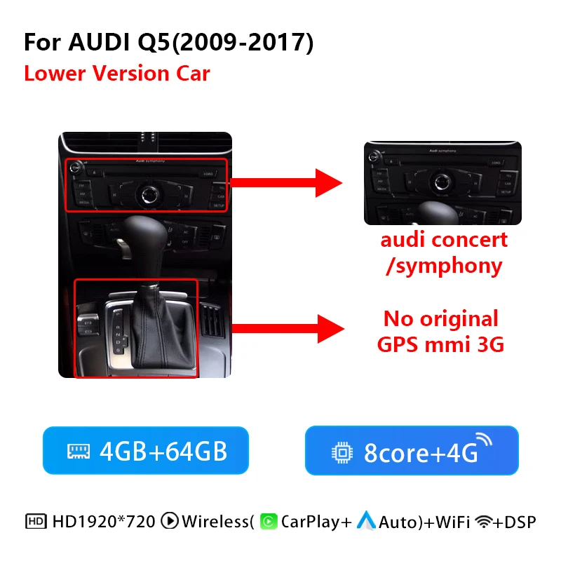 8-Kern-Prozessor mit 64 GB