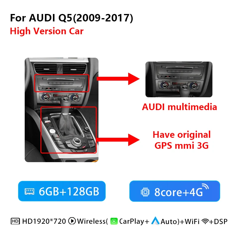 8-Kern-Prozessor, 128 GB