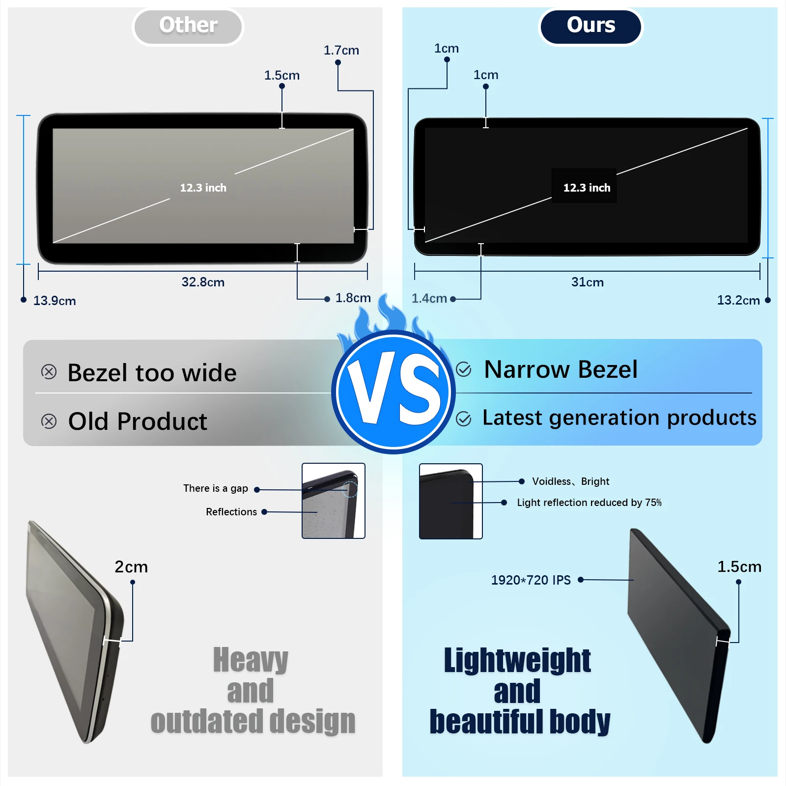 12,3 Zoll ultraschmaler Bildschirm GPS-Navigation Wireless Carplay Linux für Audi Q5 2009–2017 BT Auto Multimedia Video Radio Player WiFi Auto Tools