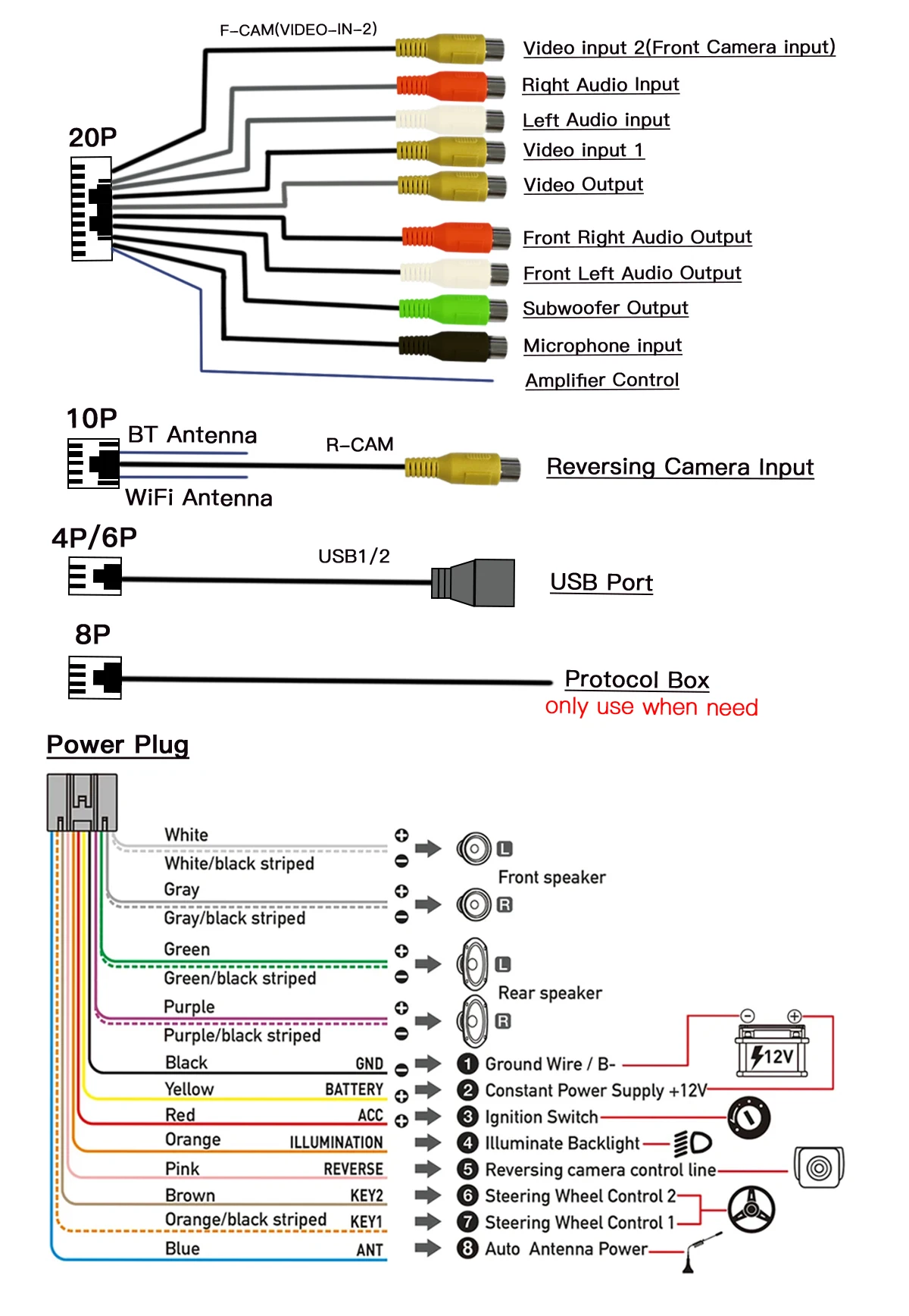 7'usb 2 din android Autoradio GPS für VW Volkswagen Skoda Octavia Golf 5 6 Touran Passat B6 Polo Jetta Sharan Caddy Sitz Carplay