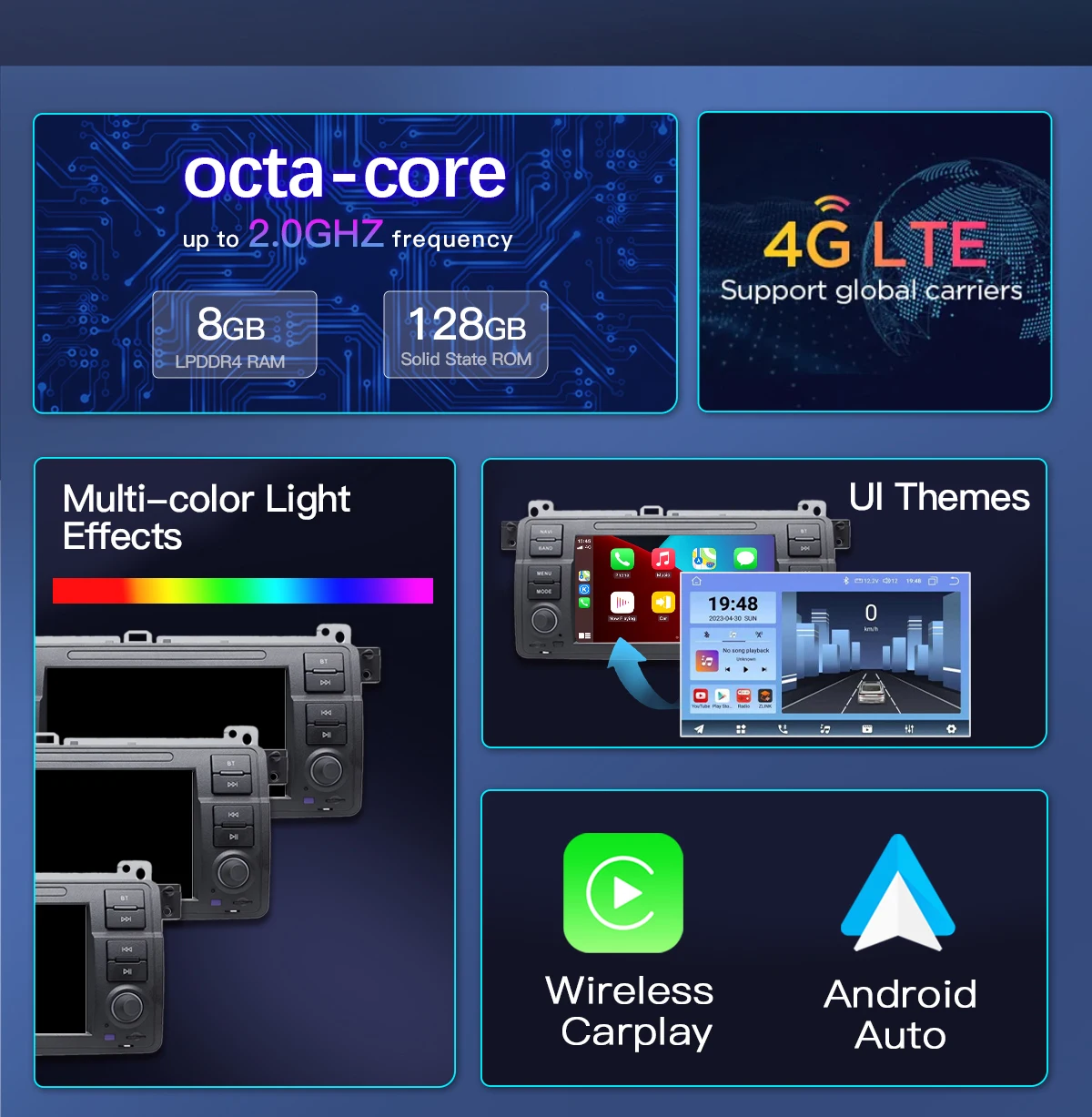 8GB 1 Din Android 14 Autoradio für BMW E46 M3 Rover 75 Coupe318/320/325/330/335 Multimedia Stereo Audio Head Unit GPS Navigation