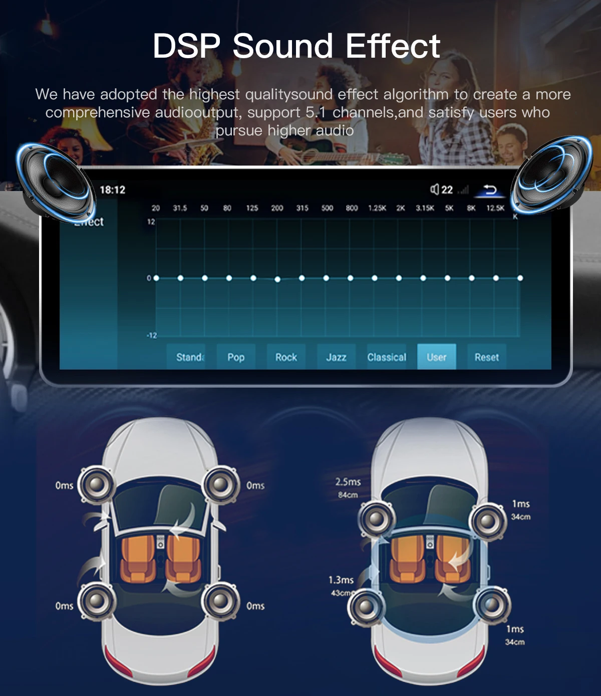 12,8 ''2400*900 Hohe Auflösung Android 14 Snapdragon 665 Auto Radio Für Mercedes W176 X117 X156 W463 2013-2018 multimedia CarPlay Stereo GPS Navigation