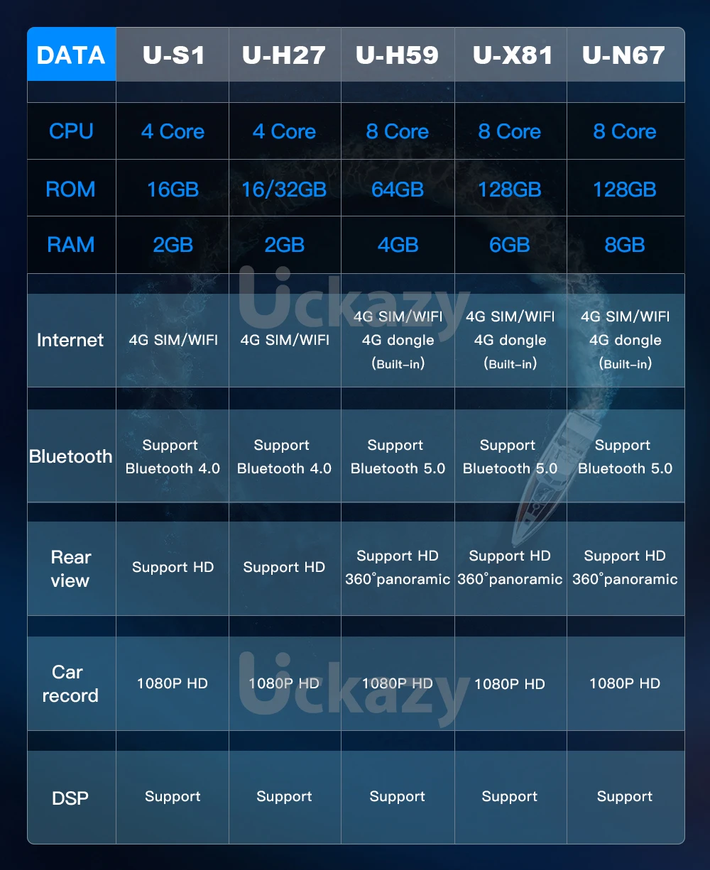 2 din android 14 Autoradio-Multimedia-Player für Suzuki Swift 2008 2010 2013-2016 Navigation Head Unit Audio Stereo Carplay 2 din android 14 Autoradio-Multimedia-Player für Suzuki Swift 2008 2010 2013-2016 Navigation Head Unit Audio Stereo Carplay