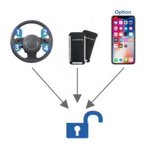 Alternative view of AMPIRE CAN/LIN-Bus Wegfahrsperre mit 2 Funktranspondern, App, Code (U335_77_12)