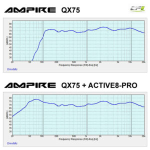AMPIRE Premium Aufbaulautsprecher, 7cm, verchromt – AMPIRE-Premium-Aufbaulautsprecher-7cm-verchromt-QX75-CHR_b_4 CPII