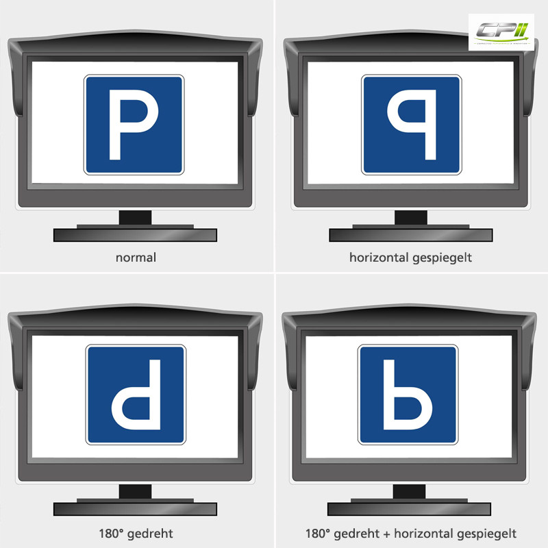 AMPIRE TFT-Monitor 17.8cm (7''), 2 Videoeingänge (AHD/CVBS)