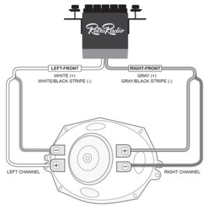Alternative view of RETROSOUND DVC-Koaxlautsprecher 4''x10'', 101x254mm (Stück)