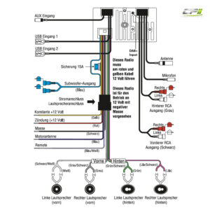 RETROSOUND Radiomodul (UKW/DAB+/BT/USB/APP) inklusive Einbaumaterial und Verkabelung