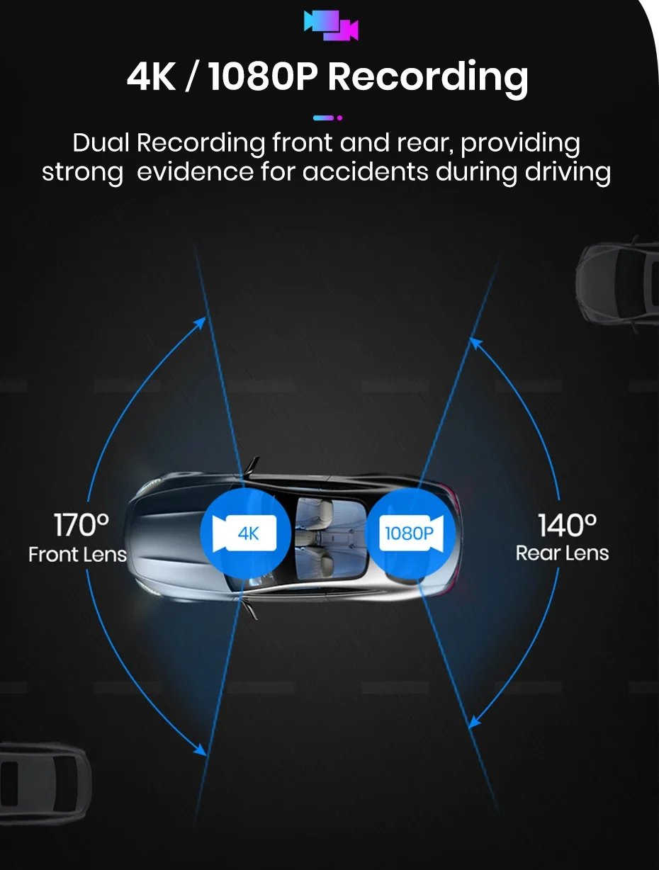 AWESAFE Dash Cam Rückfahrkamera Wifi Carplay & Android Auto 4K DVR GPS Navigation Video Recorder Dashboard Dual Len 24H Park
