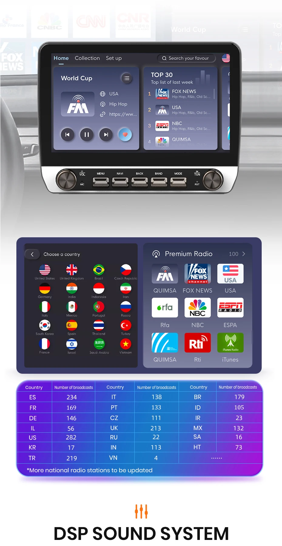 AWESAFE Drahtloses CarPlay Android-Autoradio für Mazda 5 2005 2006 2007 2008 2009 2010 4G-LTE 8-Croe RDS DSP IPS