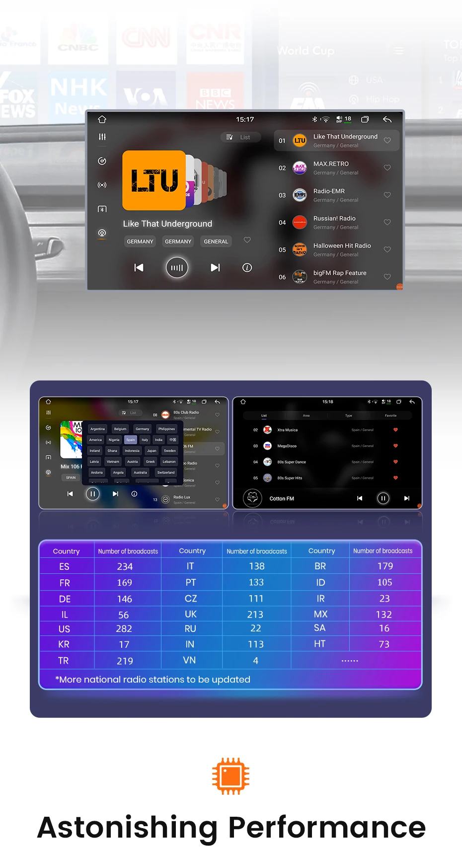 AWESAFE Autoradio für Toyota RAV4 RAV4 XA30 2007-2011 Multimedia Wireless CarPlay Android Auto GPS Auto Intelligente Systeme