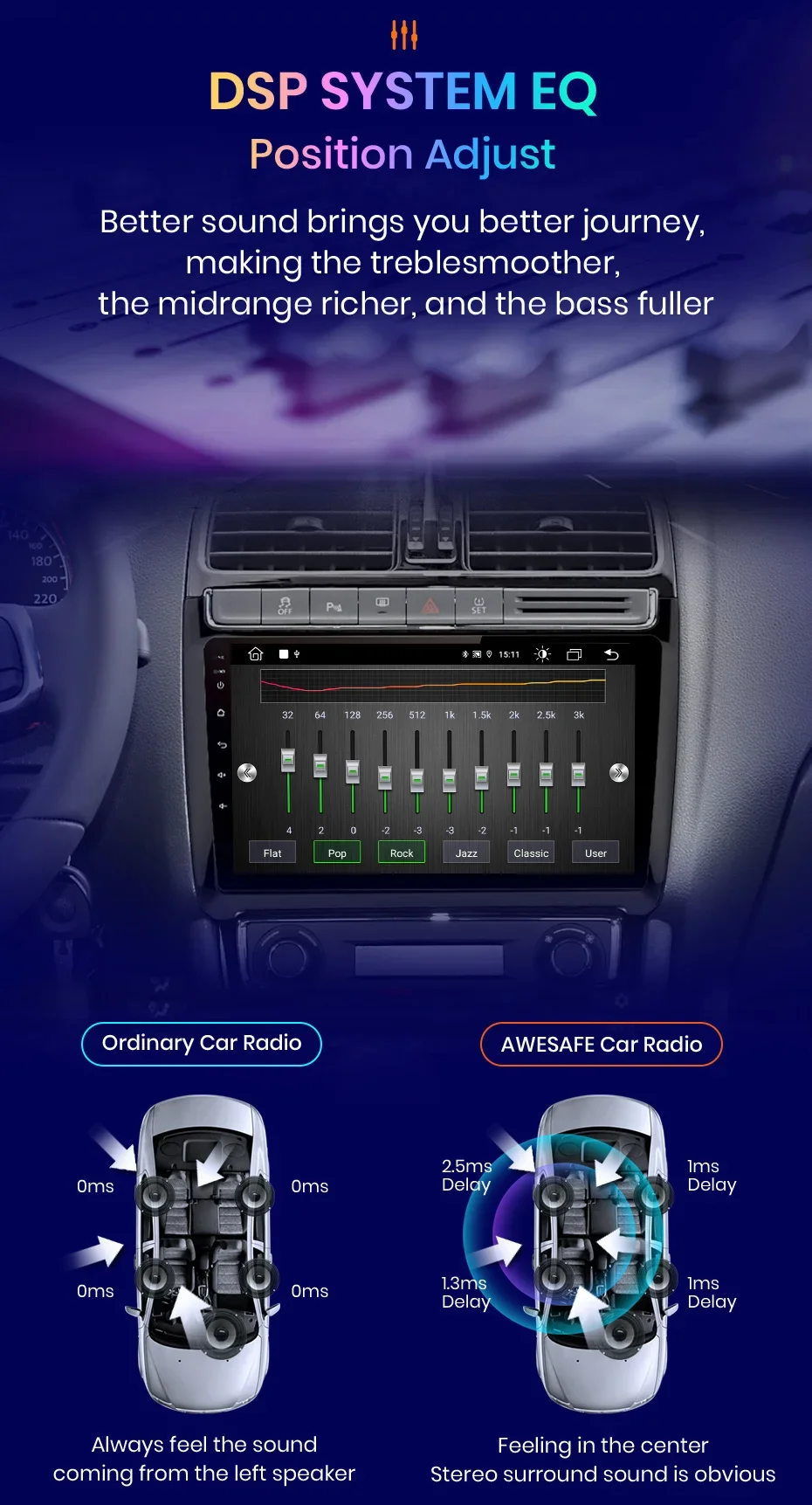 AWESAFE Drahtlose CarPlay Android Auto Autoradio Für Volkswagen VW POLO limousine 6r 2012 2013 2014 2015 2016 2017 2018 GPS RDS DSP