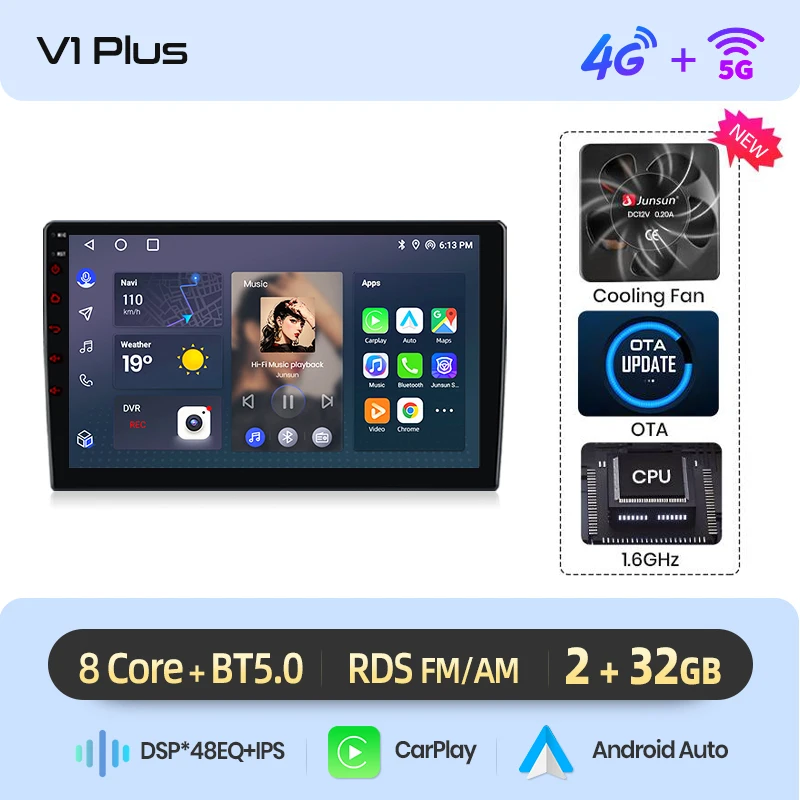 V1Plus (2GB 32GB)