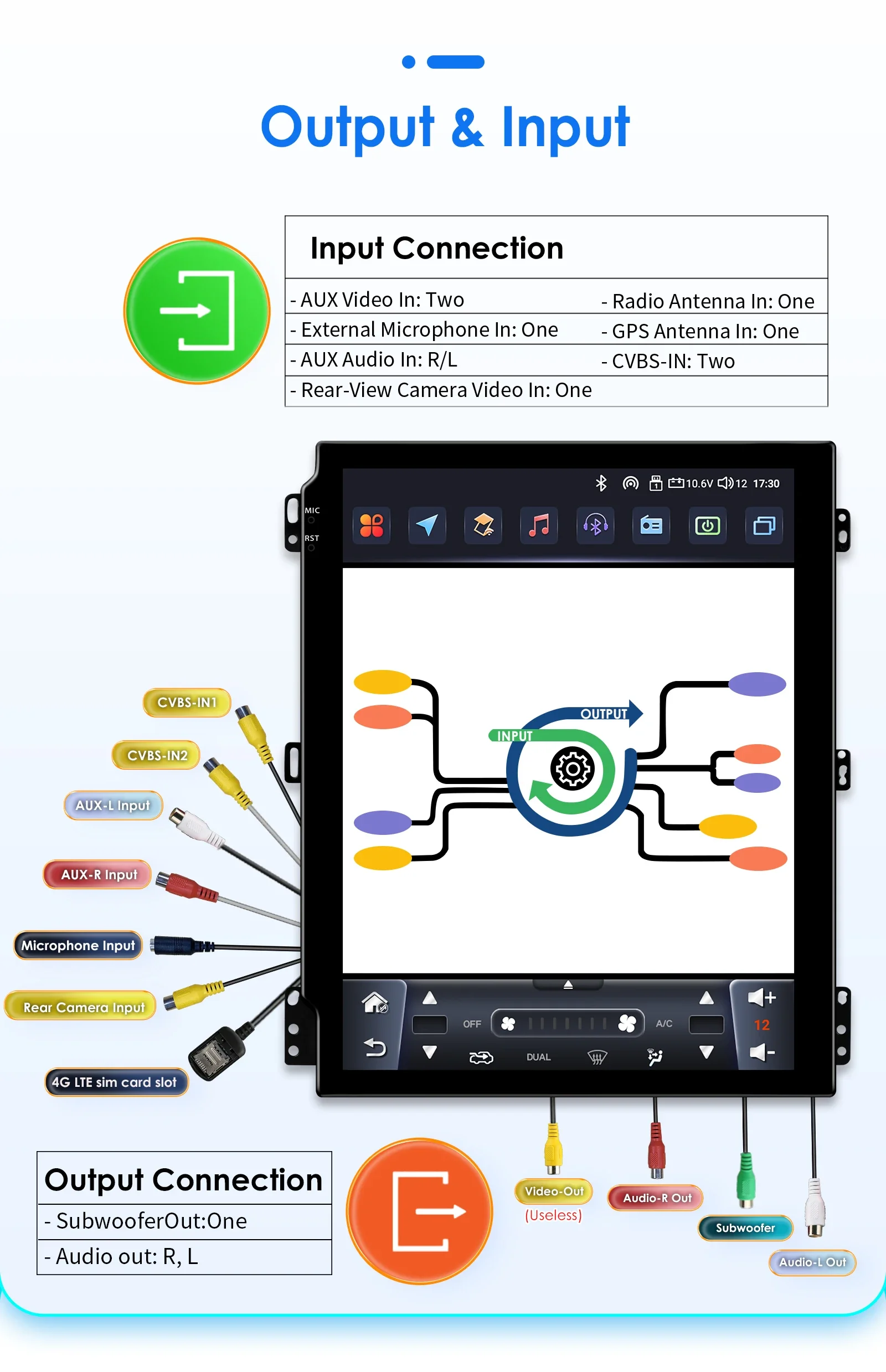 Android 14 Autoradio für Opel Insignia Buick Regal 2009–2013 für Tesla Style Stereo GPS Carplay Android Auto Multimedia Player