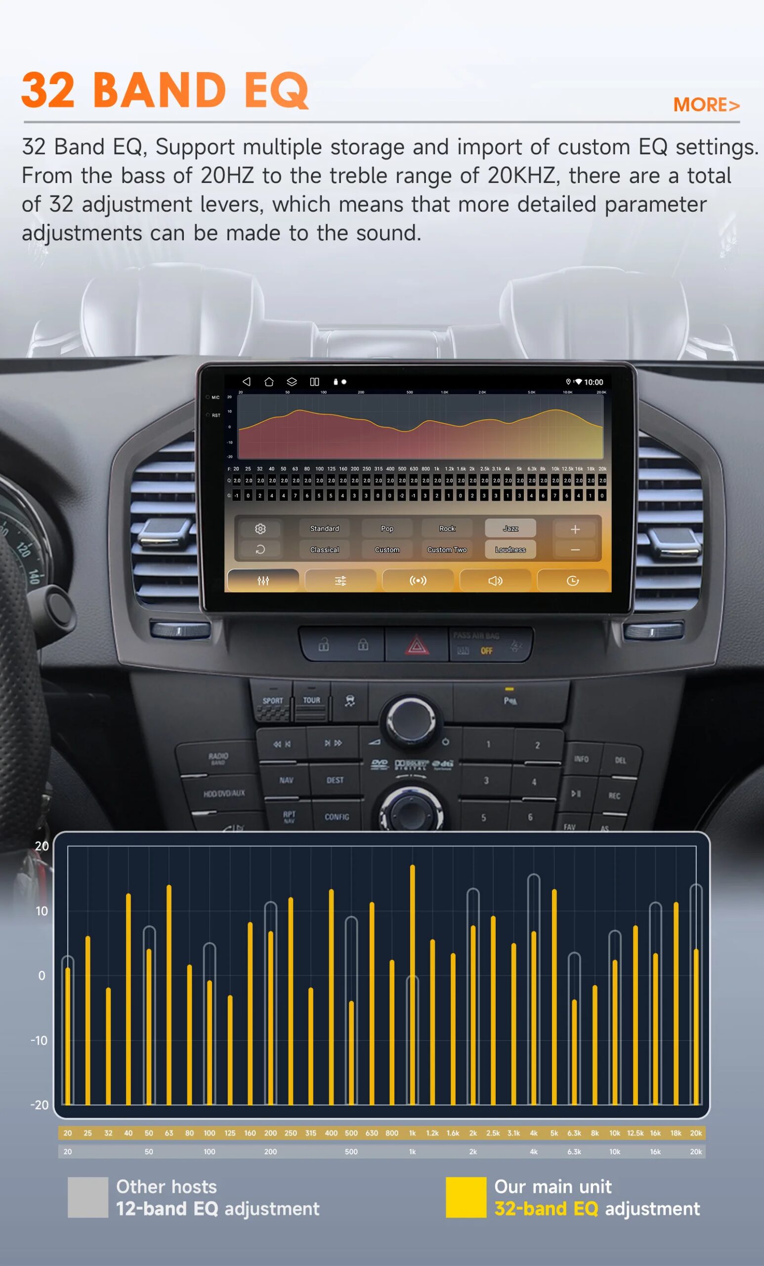 Hizpo Octa Core Autoradio Für Buick Regal Opel Insignia 2009-2013 CarPlay Android Auto 360 Kamera GPS Navigation kopf Einheit DSP
