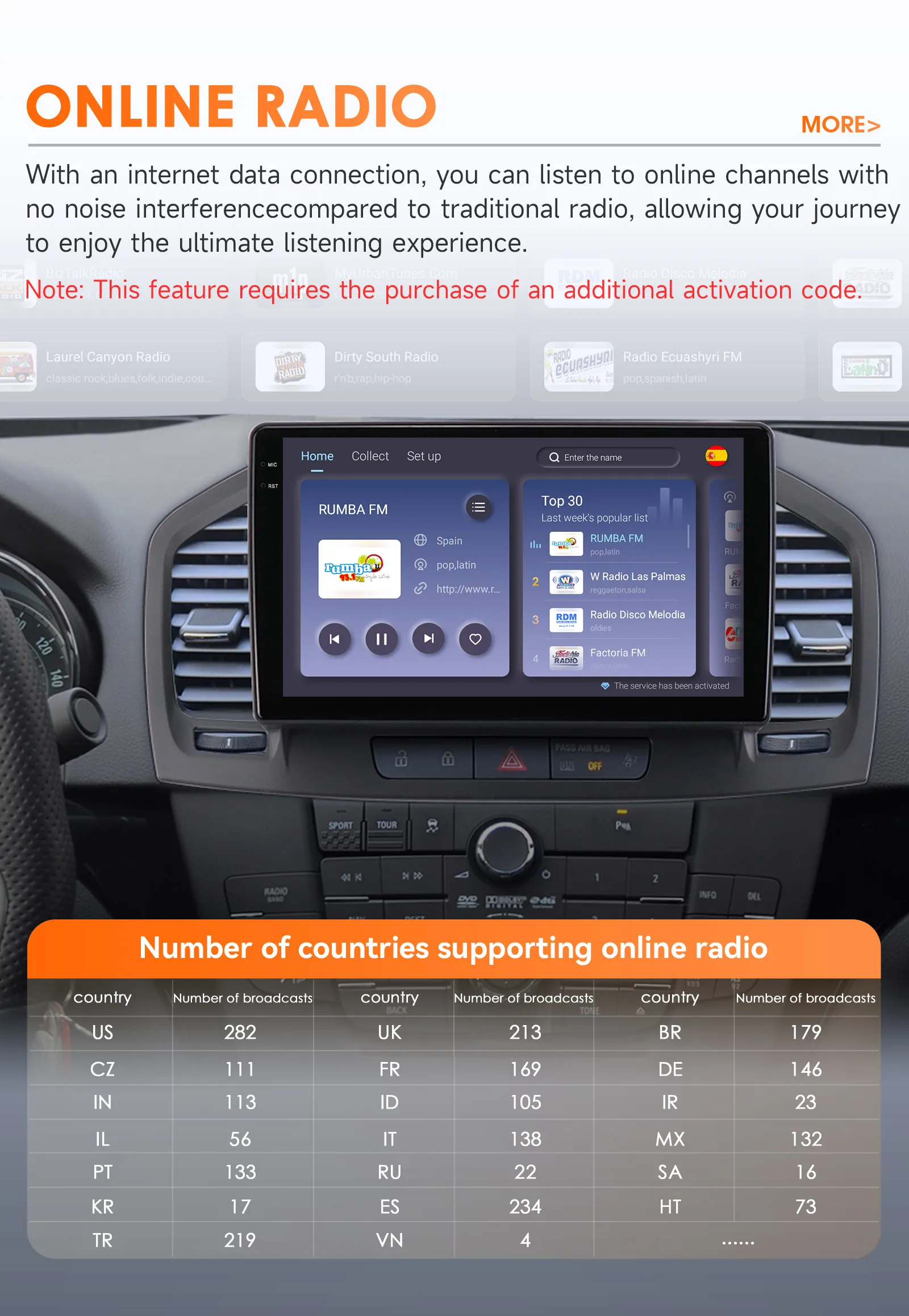 Hizpo Octa Core Autoradio Für Buick Regal Opel Insignia 2009-2013 CarPlay Android Auto 360 Kamera GPS Navigation kopf Einheit DSP