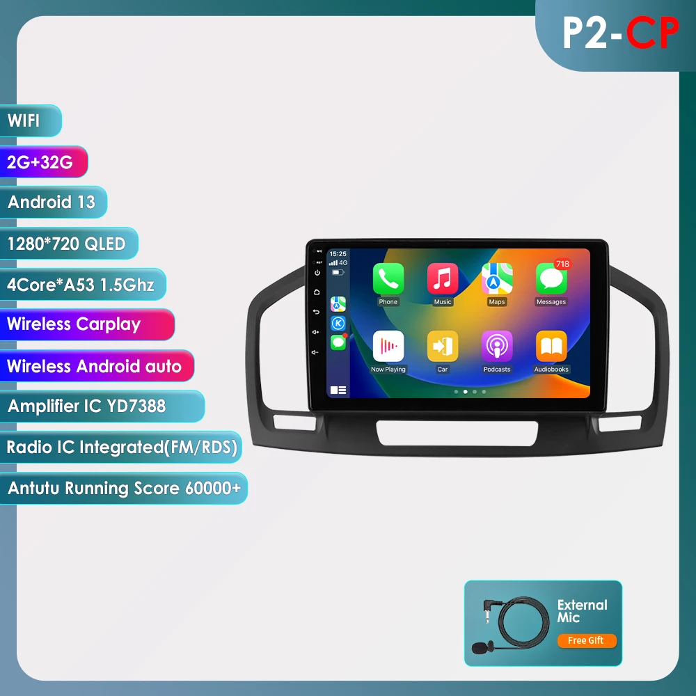 P2CP (2GB 32GB)