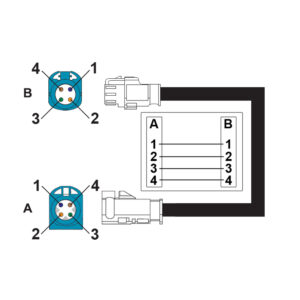 Alternative view of AMPIRE HSD-Verlängerung, wasserblau, Stecker - gerade Buchse, 1m
