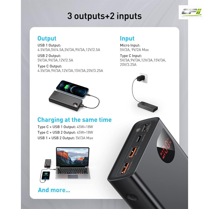BASEUS Powerbank 20000mAh, 65 Watt, 2x USB-A, USB-C – Bild 6